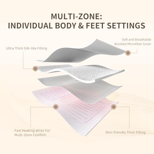 Bwarm Queen Size Multi-Zone Heated Mattress Pad