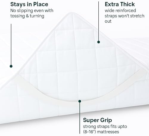 Waterproof Mattress Protector with Elastic Straps - Queen Size