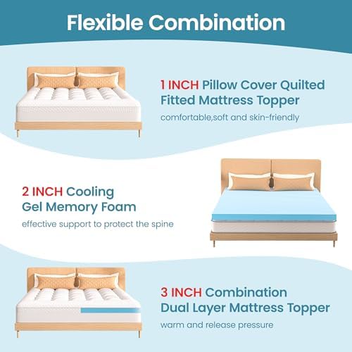 AprLeaf 3 Inch Dual Layer Mattress Topper Twin Size