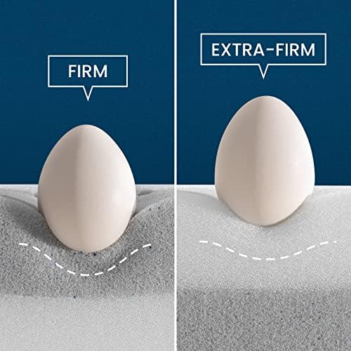 BedStory 3 Inch Firm Mattress Topper - Extra Firm for Pain Relief