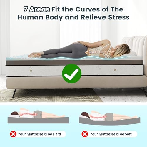 EnHomee 3 Inch Memory Foam Mattress Topper with Cooling Gel