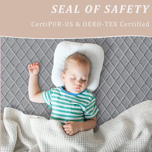 Sleepmax Firm Mattress Topper Queen 4 Inch