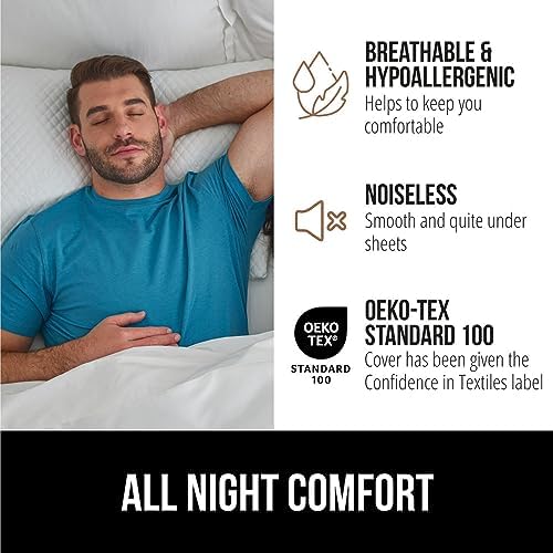 GORILLA GRIP Queen Mattress Protector 100 Waterproof