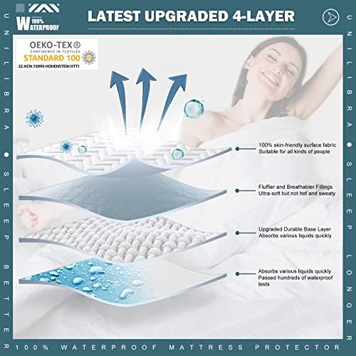 UNILIBRA Queen Waterproof Mattress Protector Quilted
