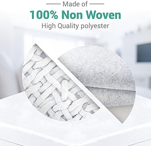 CrystalTowels Ultimate Zippered Waterproof Mattress Protector Full Size