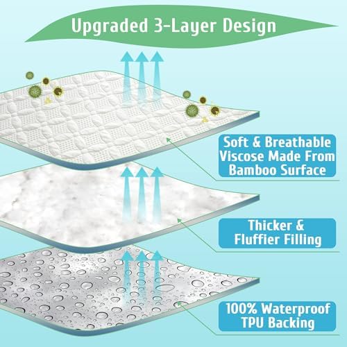 Lunsing Waterproof Full Mattress Protector with 6-16 in Deep Pockets