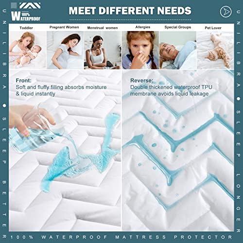 UNILIBRA Queen Waterproof Mattress Protector Quilted