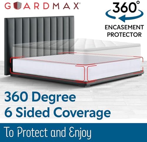 Guardmax Premium Queen Box Spring Cover