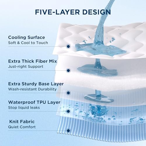Bedsure Twin XL Waterproof Mattress Protector - Soft Fluffy Pad with Cooling Topper