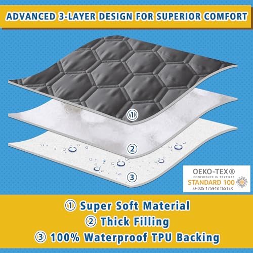 Lunsing Queen Mattress Protector - Waterproof Breathable Soft Cover