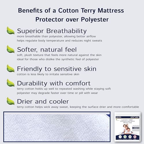 Four Seasons Essentials Twin XL Mattress Encasement 1