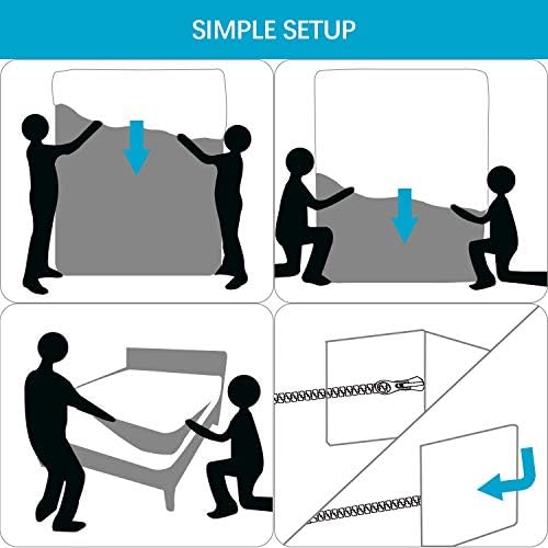 Biloban Twin Zippered Mattress Protector Waterproof