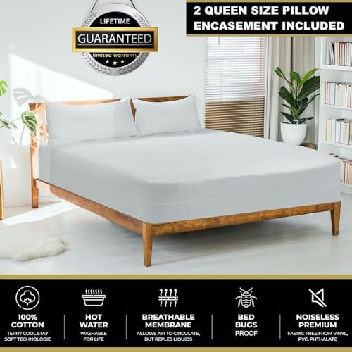 MATTSHIELD Ultimate 3-Piece Bed Bug Proof Kit