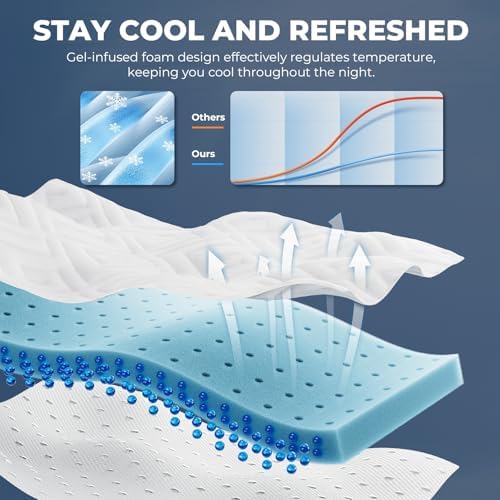 3 Inch Memory Foam Mattress Topper with Gel Cooling