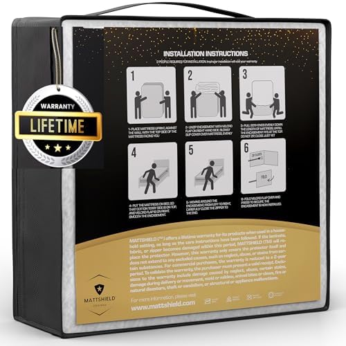 MATTSHIELD Ultimate 3-Piece Bed Bug Proof Kit