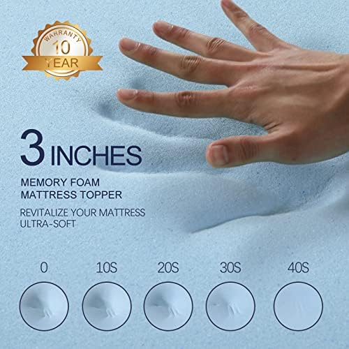 VALUXE 3 Inch Gel Memory Foam Mattress Topper Twin Size