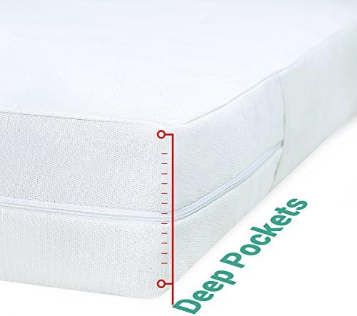 CrystalTowels Ultimate Zippered Waterproof Mattress Protector Full Size