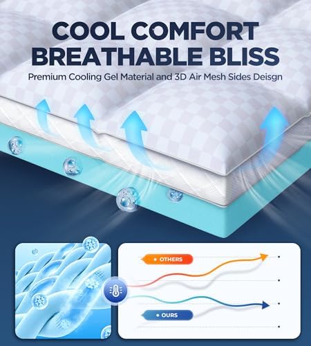 Biteany Dual Layer Mattress Topper for Pain Relief and Support