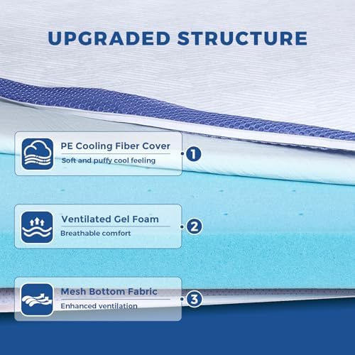 BedsPick 3 Inch Cooling Gel Mattress Topper with Non-Slip Design
