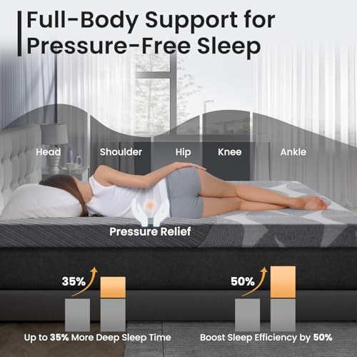 Flexpedic Firm Mattress Topper 3 Inch Queen